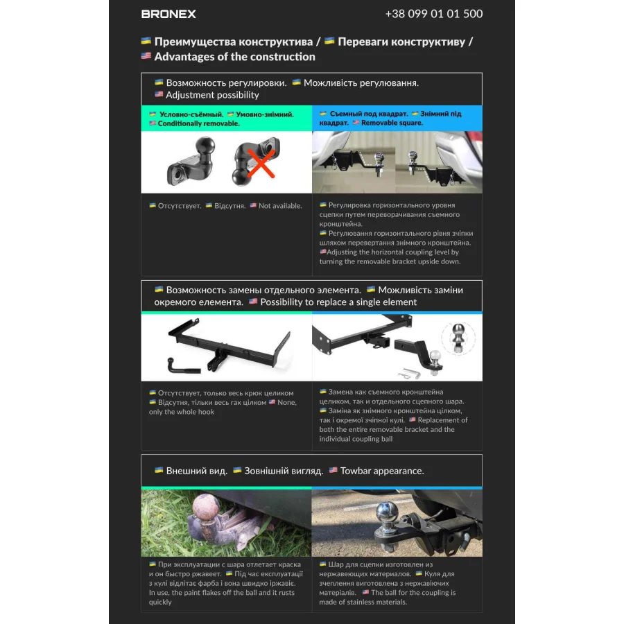 <b>Notice</b>: Undefined variable: name in <b>/home/podveska/bronex.ua/www/catalog/view/theme/bronex_ua/template/modal_form/install__product.tpl</b> on line <b>11</b>